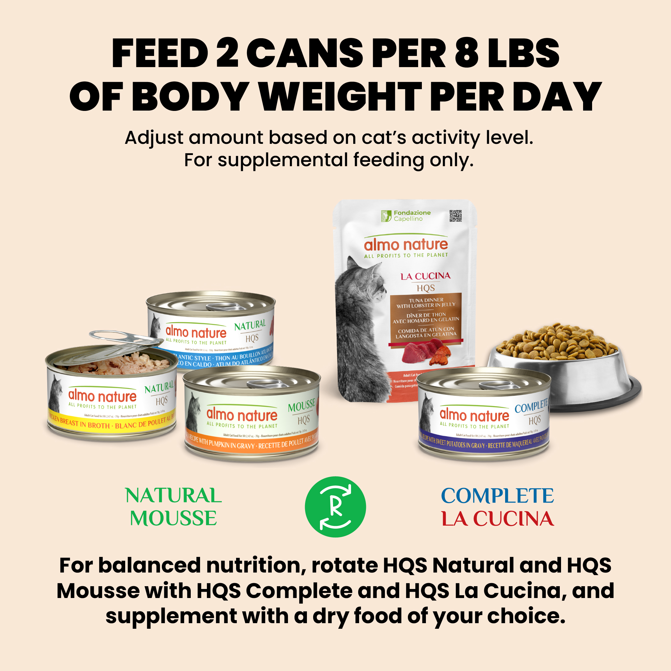 Natural HQS Rotational Diet | Chicken Selections & Tuna